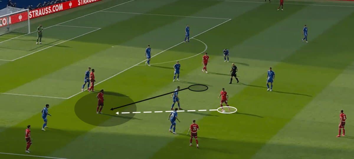 EURO 2024: Switzerland vs Italy – tactical analysis tactics