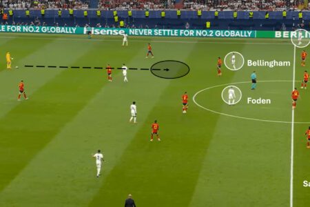 EURO 2024 Final: Spain vs England – tactical analysis tactics