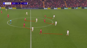 CL Matchday four Analysis