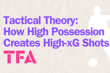 How High Possession Teams Create High-xG Shots