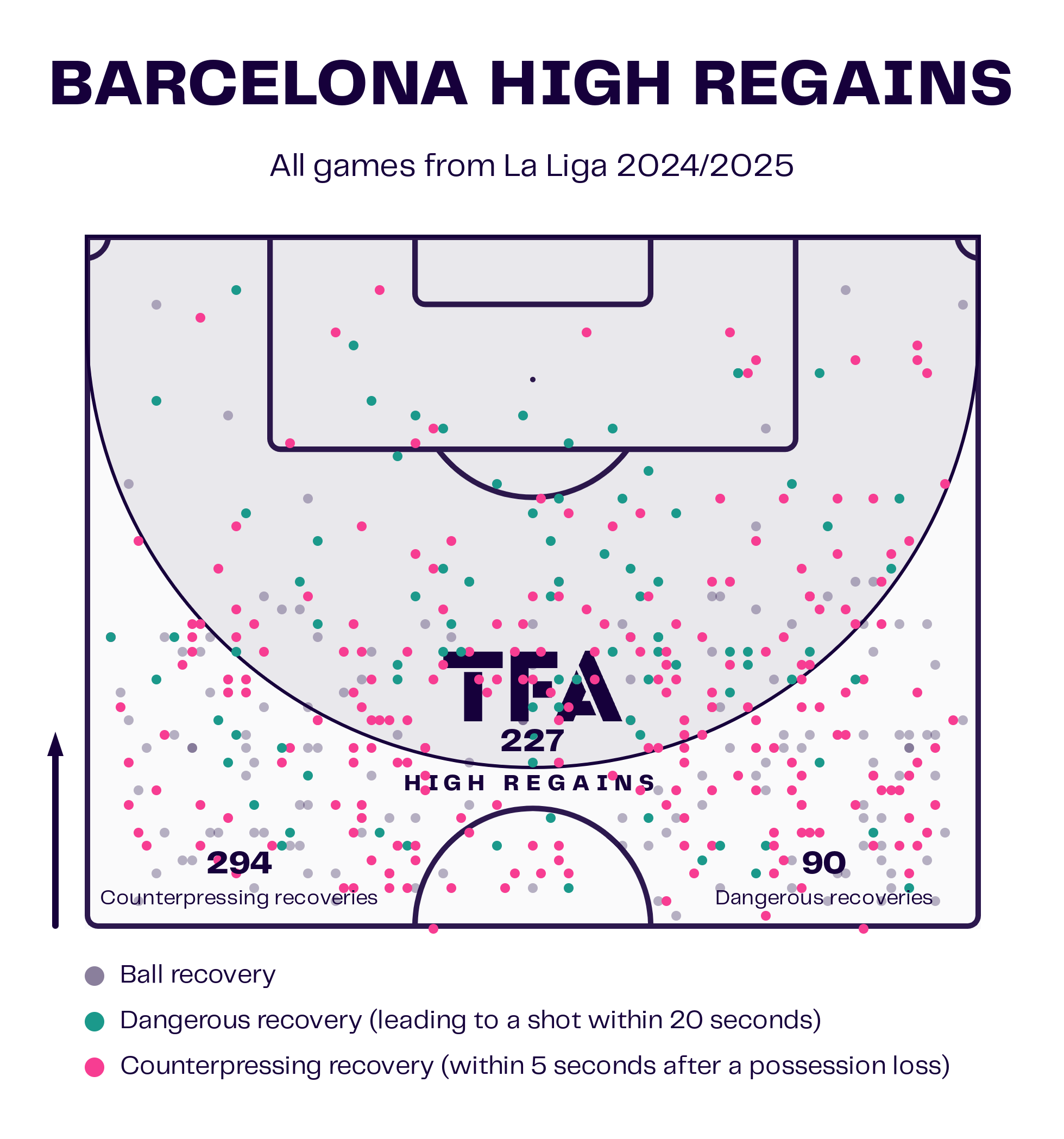 La Liga 2024/25: FC Barcelona vs Atletico Madrid - Tactical Preview tactics analysis