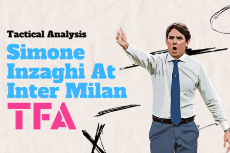 Simone Inzaghi Tactics At Inter Milan