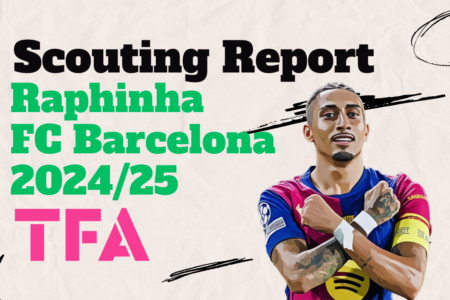 Raphinha at FC Barcelona 2024/25- scouting report tactical analysis tactics