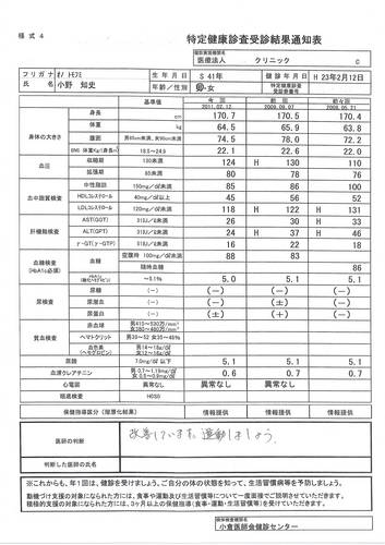 特定健康診査受信結果通知表.JPG