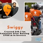 Swiggy Crossed $10.7 Billion Valuation After Raising $700 Million in Invesco