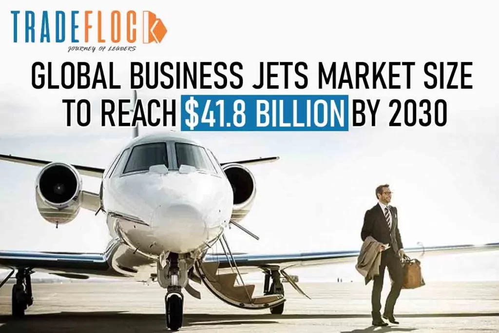 Global Business Jets Market To Reach $ 41.8 Billion By 2030