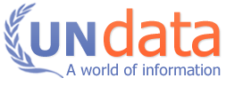 UNdata logo