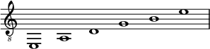 \new Staff \with { midiInstrument = "acoustic guitar (nylon)" \remove "Time_signature_engraver"} {\time 6/1\clef "G_8" {e,1 a, d g b e'}}
\midi {
    \context {
      \Score
      tempoWholesPerMinute = #(ly:make-moment 100 2)
   }} 