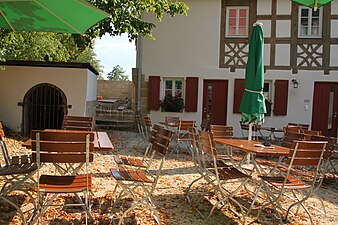 Der Bräuwerck Biergarten