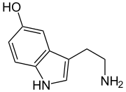 Structuurformule van serotonine