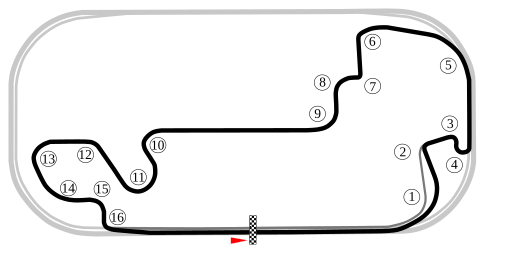 Original Motorcycle Circuit (2008–2013)