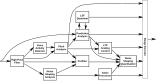 Deutsch: Innenaufbau des SILK-Kodierers English: The internals of the SILK encoder