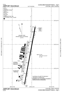 FAA airport diagram