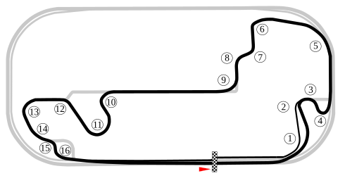 Modified Motorcycle Circuit (2014–present)