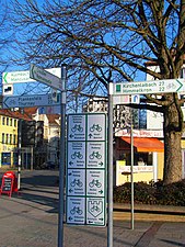 Radwege-Wegweiser auf dem Annecy-Platz