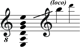 Range guitar.svg