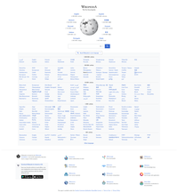 Wikipedia portal showing the different languages sorted by article count