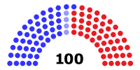 118th United States Senate.svg