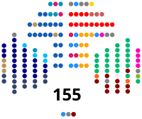 Diputados Chile.svg