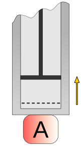 Figure 5 : Détente isotherme en contact avec la source chaude et retour à la position initiale de la figure 1