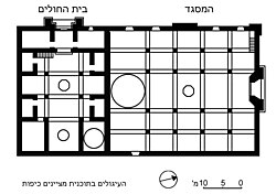 תרשים האתר