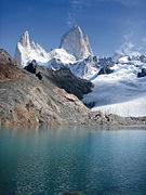 Fitz Roy Mount