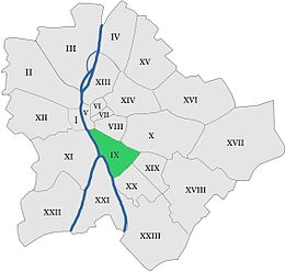 Ferencváros – Localizzazione