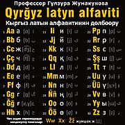 Alphabet-Kyrgyz-Cumaqunova.jpg