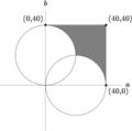 A diagram of an IMO-qualification test.