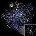 Partial map of the Internet, with nodes representing IP addresses