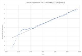 Regression Analysis-1.png