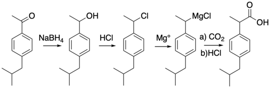 Synthesis of Ibuprofen.png