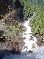 A view from the top (looking down)