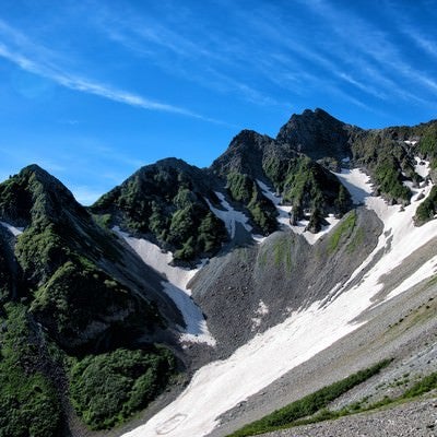 残雪と前穂高岳北尾根の写真