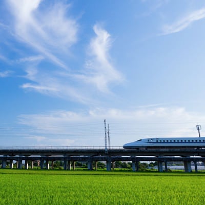 澄み渡る青空とN700系の写真