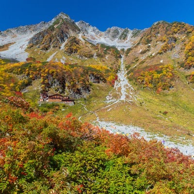 紅葉ピークの涸沢小屋と北穂高岳の写真