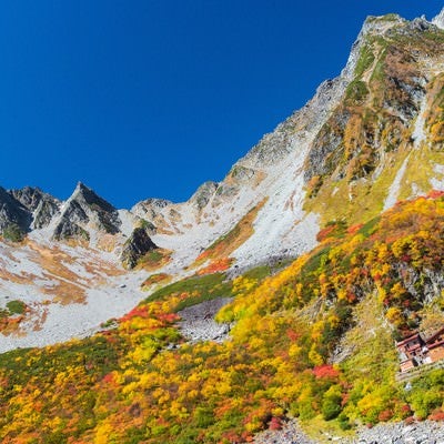 涸沢小屋の後ろのそびえ立つ涸沢岳の写真