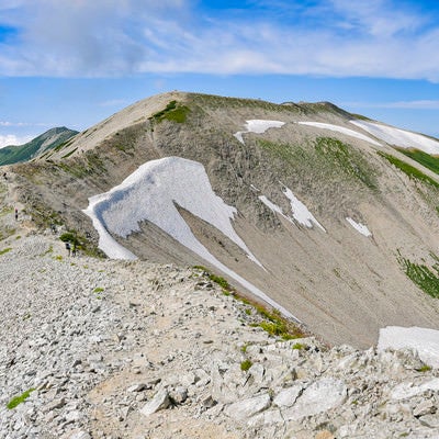 立山大汝山から別山へと向かう稜線の写真