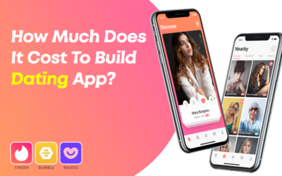 Cost To Build Dating App