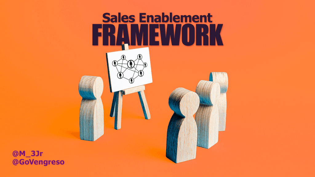 Four wooden figurines face an easel displaying a network diagram, embodying the essence of a sales enablement framework. The bright orange background sets a vibrant tone. Bold text above reads "Sales Enablement Framework." In the bottom left corner, handles "@M_3Jr" and "@GoVengreso" are visible.