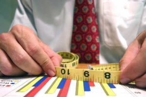 Know Your Marketing Measure, Metrics and KPIs, business planning