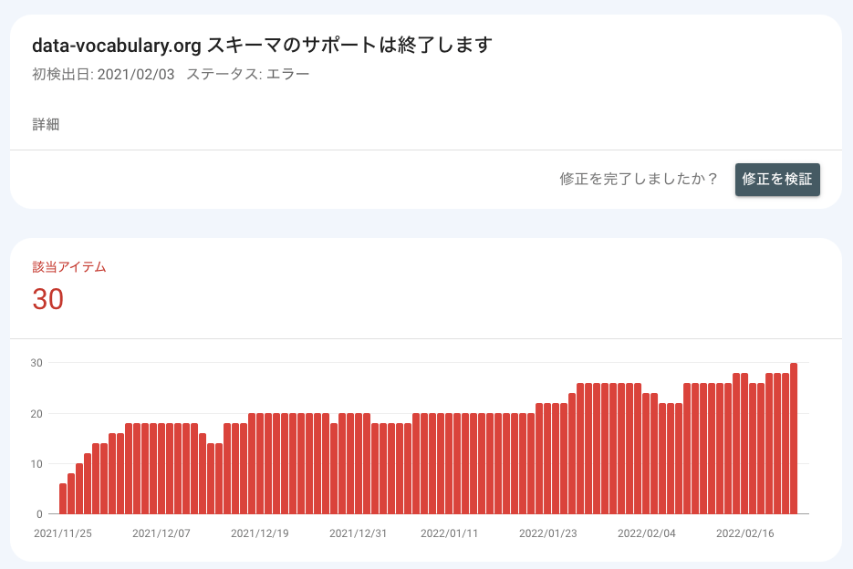 パンくずリスト「data-vocabulary.org スキーマのサポートは終了します」エラーを解消する