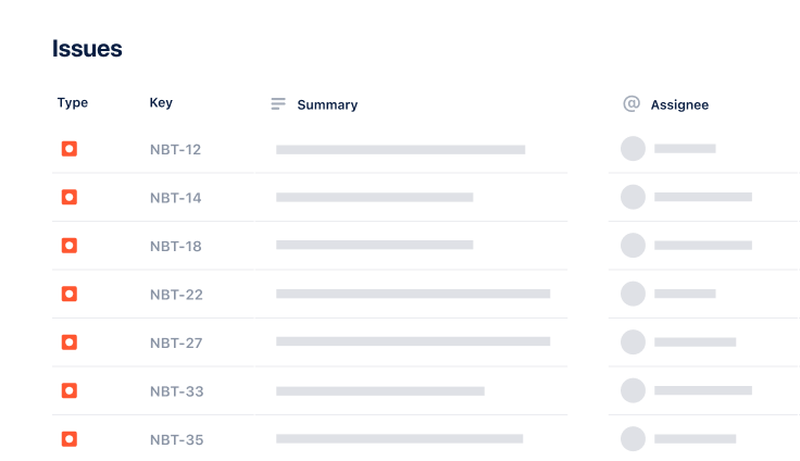 Jira kanban board