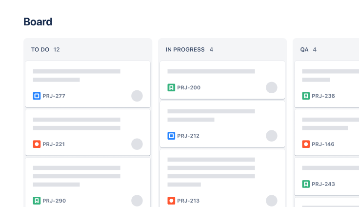 Jira kanban board