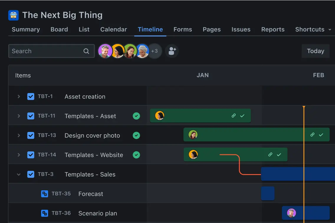 Timeline view in Jira with dependencies 