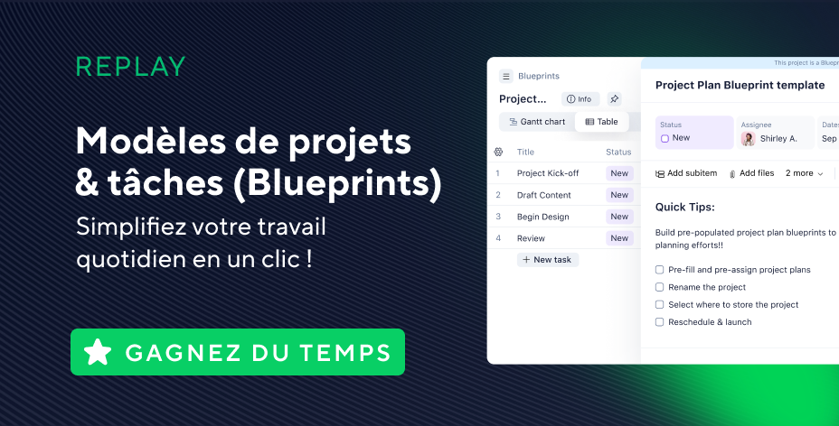 Modèles Wrike: Simplifiez votre travail quotidien en un clic