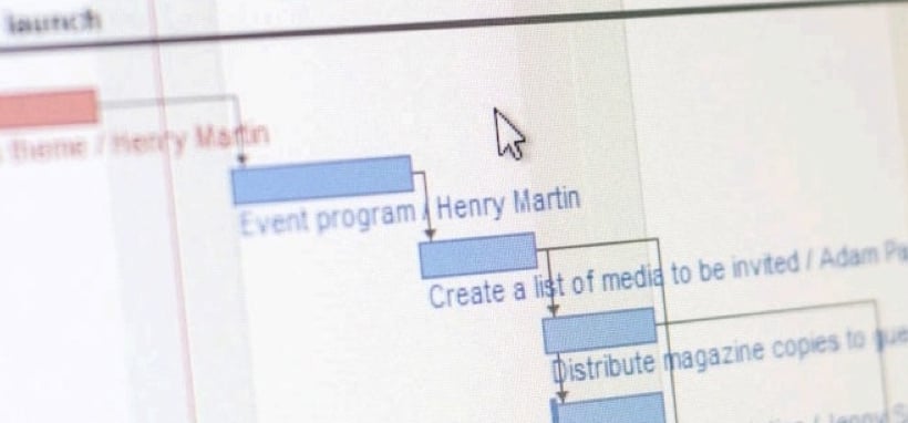 Projektmanagement-Grundlagen: Gantt-Diagramme - Leitfaden für Anfänger