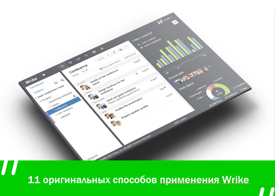 11 оригинальных способов применения Wrike