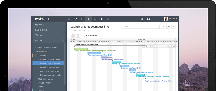 Ausführliche Anleitung zur Erstellung von Gantt-Diagrammen in Wrike