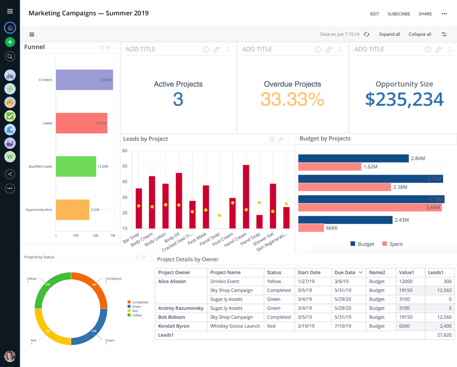 Wrike Updates - Increase Team Alignment, Prevent Burnout & Better Connect Activity to Results 6